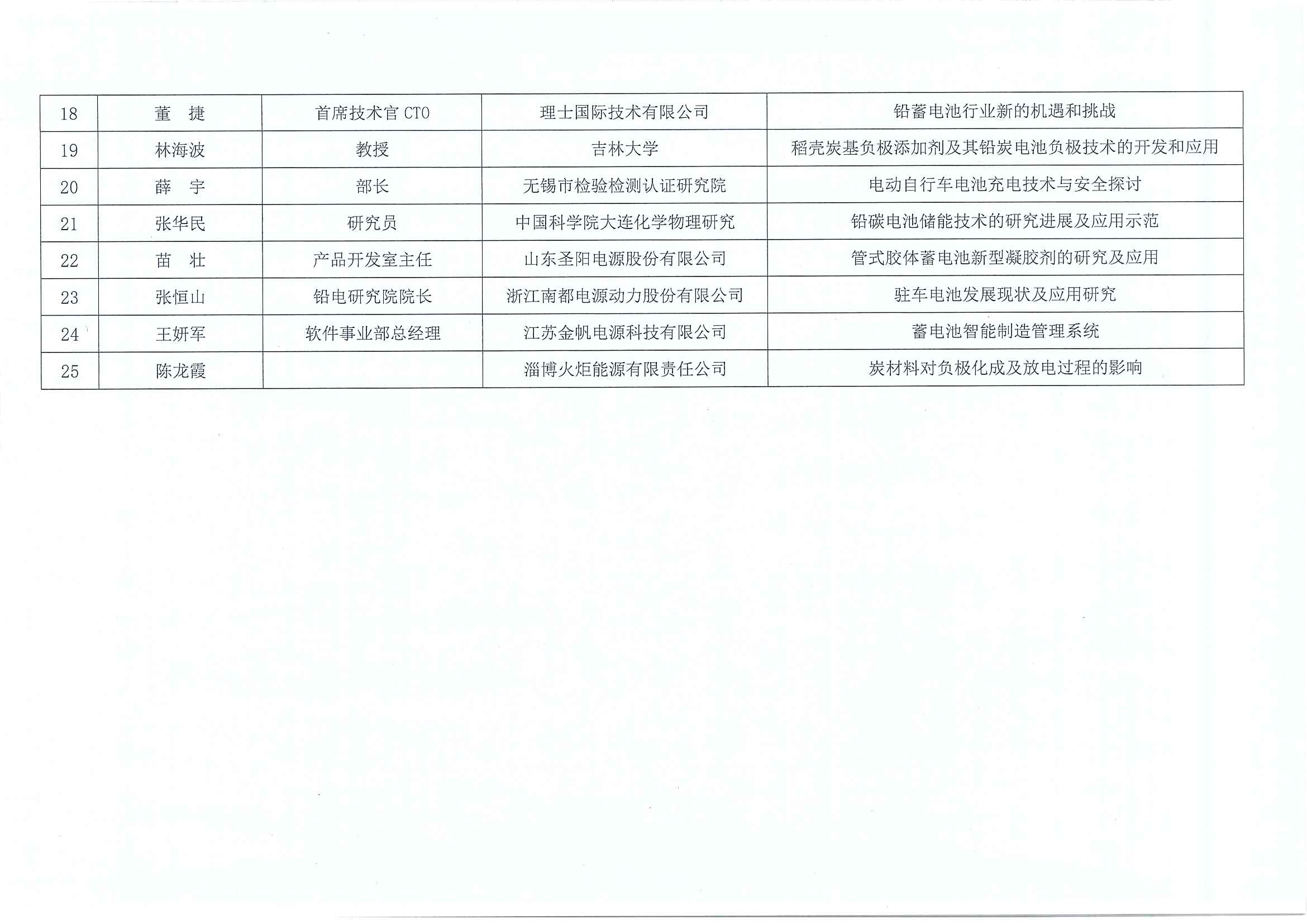 %B5%DA%C1%F9%BD%EC%C8%AB%B9%FA%C7%A6%D0%EE%B5%E7%B3%D8%D0%C2%BC%BC%CA%F5%D1%D0%CC%D6%BB%E1%BB%E1%D2%E9%CD%A8%D6%AA_%D2%B3%C3%E6_5.jpg